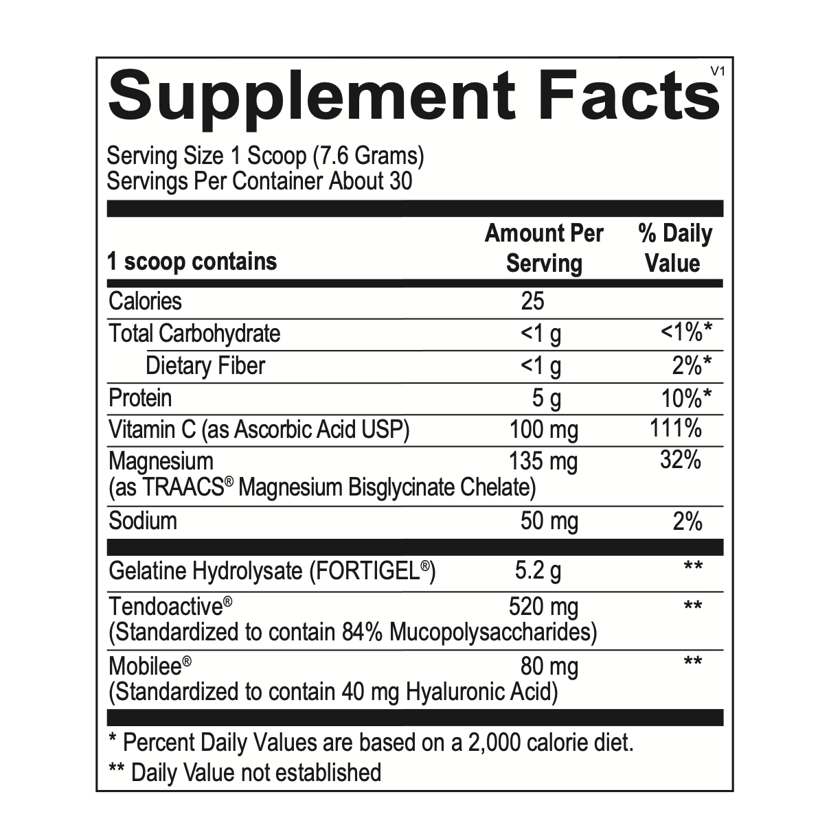 CollaGEN - Image 2