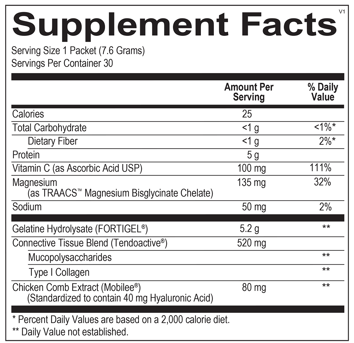 CollaGEN Stick Packs - Image 2